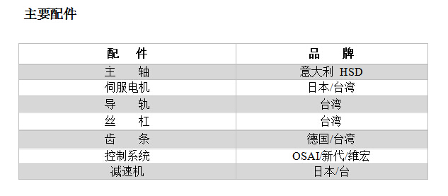 產品特性.jpg